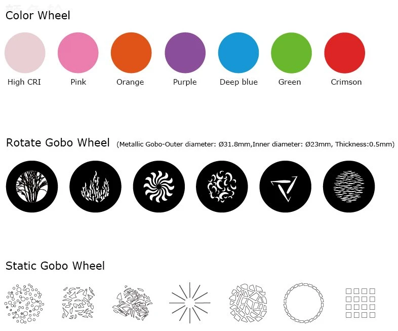 DREAM 1400 PLUS-P color & gobo